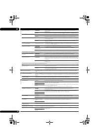 Página 37