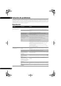 Página 46