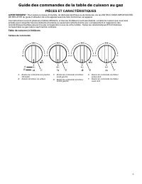 Whirlpool WCGK7036PS