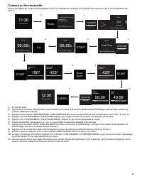 Whirlpool WMMF7530RZ
