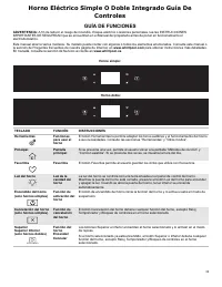 Whirlpool WOES5027LB