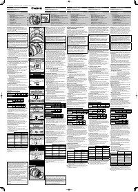 Canon EF 50mm f/2.5 Compact Macro 
