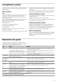 Pagina 14