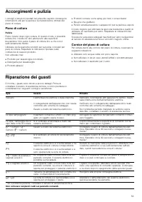 Pagina 13