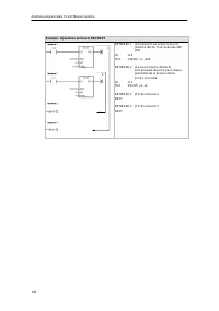 Page 196