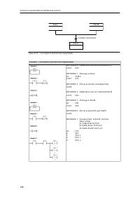 Page 202