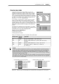 Page 219