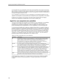 Page 232