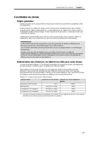 Page 249