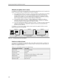 Page 250