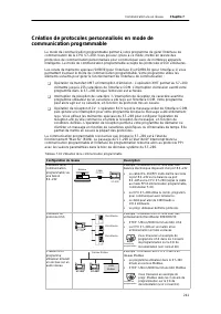 Page 255