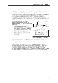 Page 261