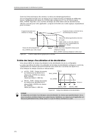 Page 286
