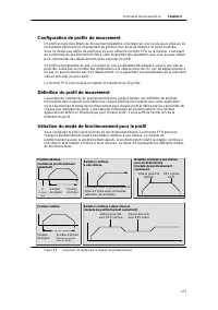 Page 287