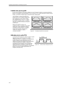 Page 288