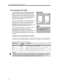 Page 292