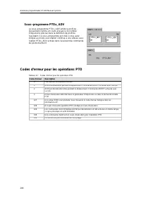 Page 294