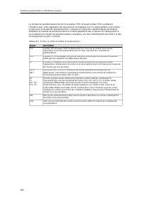 Page 296