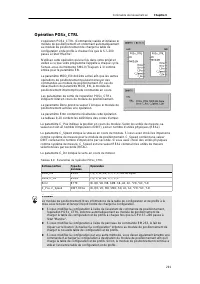 Page 305