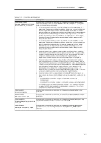 Page 331