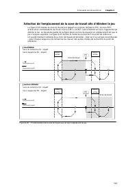 Page 337