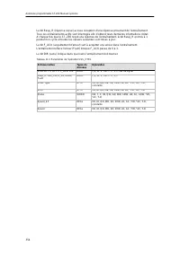 Page 368