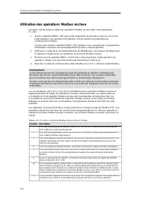 Page 386