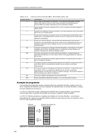 Page 394