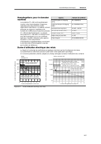 Page 427