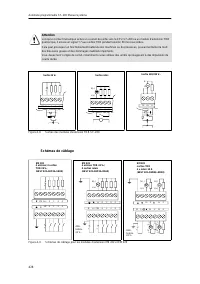 Page 442