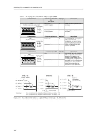 Page 468