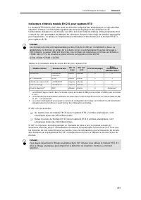 Page 469