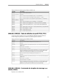 Page 527