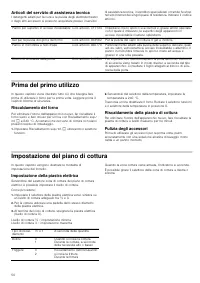 Pagina 11