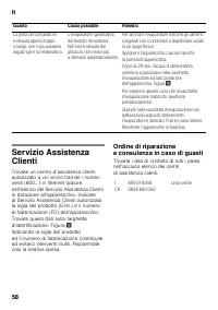 Pagina 21