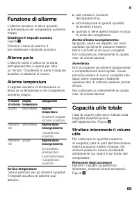 Pagina 11