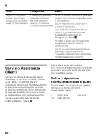 Pagina 22