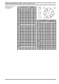 Siemens SITRANS F M MAGFLO MAG 5100 W