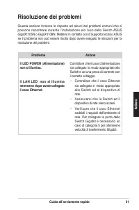 Pagina 12
