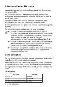 Pagina 28