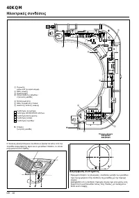 Pagina 32