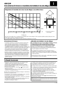 Pagina 15