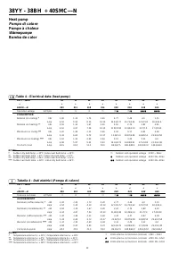 Pagina 10