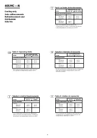 Pagina 12