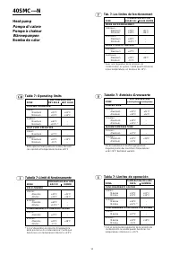 Pagina 13