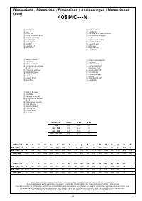 Pagina 15