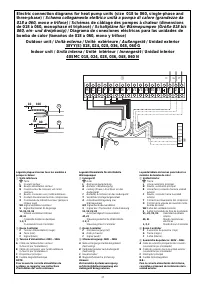 Pagina 27