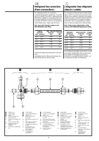 Pagina 28