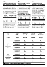 Pagina 29