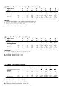 Pagina 9
